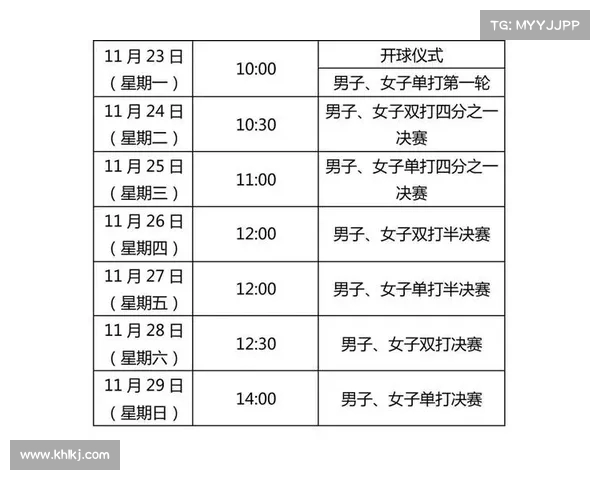 全面解析网球比赛赛程安排表及其背后的比赛规则和注意事项