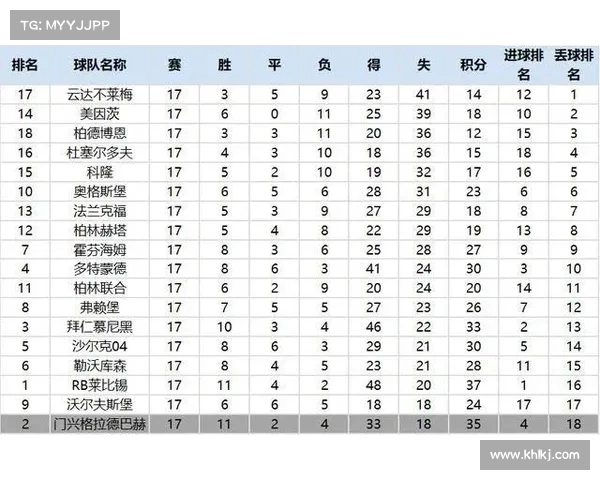 德甲联赛技战术分析与发展趋势探讨：从战术体系到球员角色演变