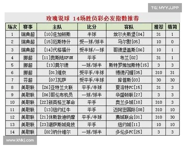 2025赛季五大联赛火热开启 豪门球队目标明确引发全球关注 2025赛季五大联赛火热开启 豪门球队目标明确引发全球关注
